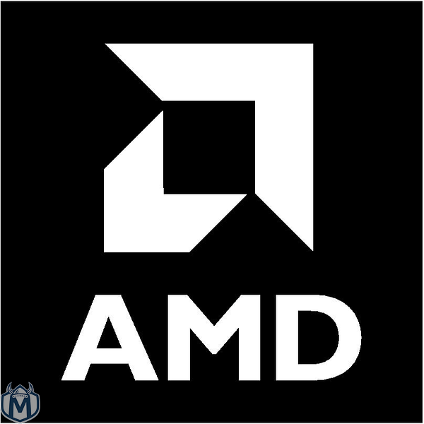 AMD Earnings Strangle – CLOSED for 4% ROI in 2 Days